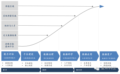 軍事對科技的影響,軍事對科技的影響及實地評估數(shù)據(jù)方案,全面數(shù)據(jù)應用分析_精簡版72.99.20