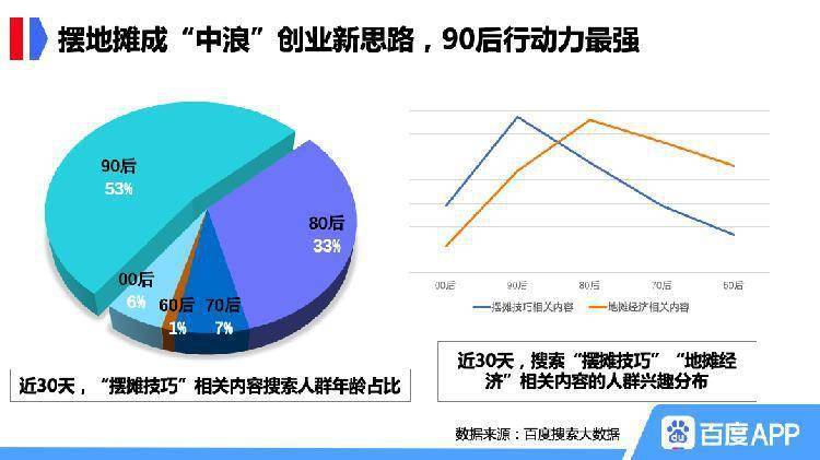 經濟對旅游業(yè)發(fā)展的影響,經濟對旅游業(yè)發(fā)展的影響與數據決策分析驅動——以FT48.48.31為例,科技術語評估說明_LT81.84.69