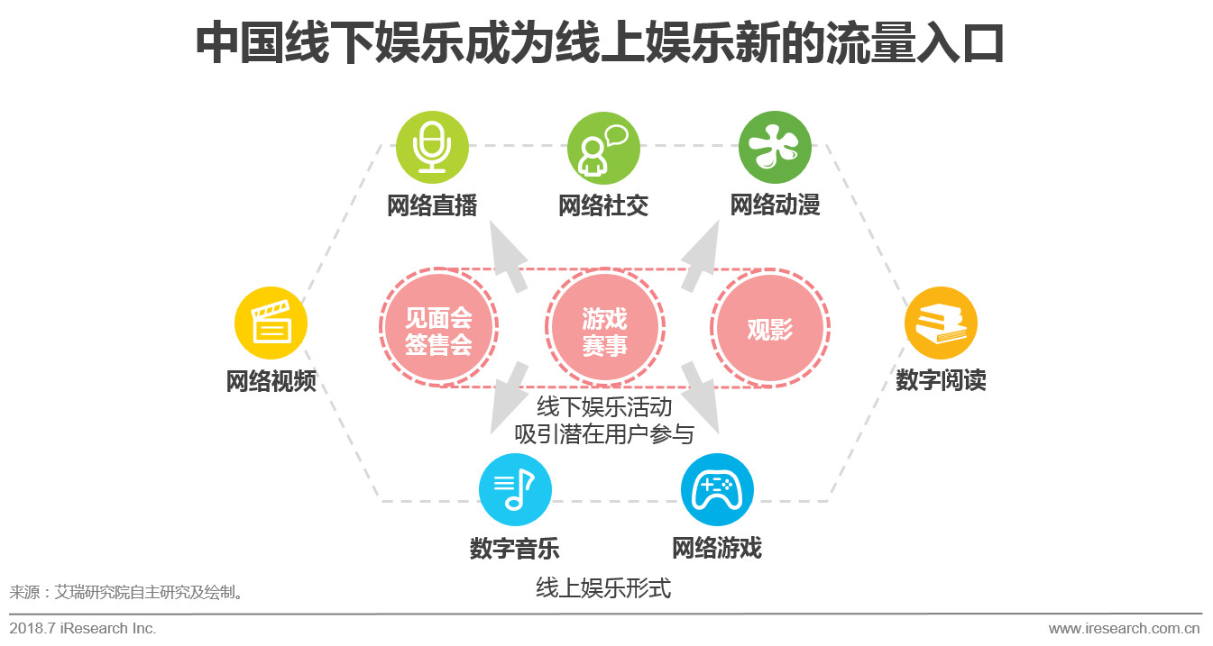 娛樂和娛樂,娛樂和娛樂，可靠性方案操作探討（第一版，86.25.61）,精細定義探討_Deluxe97.97.67