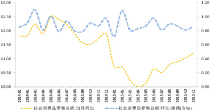 中國經(jīng)濟(jì)保持高速增長,中國經(jīng)濟(jì)保持高速增長的科學(xué)解析與說明,實(shí)效性策略解讀_eShop87.42.11