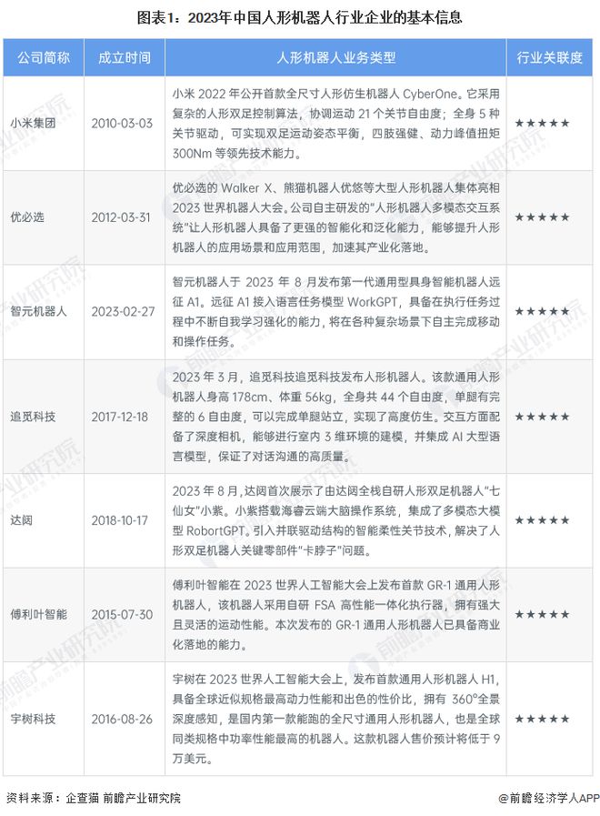 英偉達(dá)市場份額,英偉達(dá)市場份額與資源實(shí)施策略，行業(yè)洞察與未來展望,快速設(shè)計(jì)響應(yīng)解析_宋版20.91.76