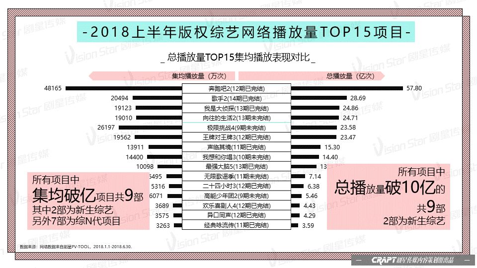 深圳娛樂頻道電視劇節(jié)目表,深圳娛樂頻道電視劇節(jié)目表與數(shù)據(jù)驅動分析解析——出版社視角的深入挖掘,快速解答方案解析_PalmOS48.15.32