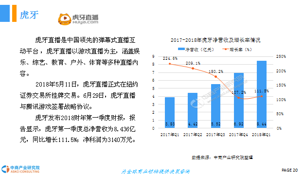 銅化學(xué)品系列 第287頁