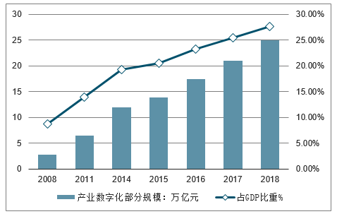 我國經(jīng)濟(jì)增長的新動(dòng)力,我國經(jīng)濟(jì)增長的新動(dòng)力，實(shí)地驗(yàn)證分析與展望,互動(dòng)性執(zhí)行策略評(píng)估_停版63.54.11