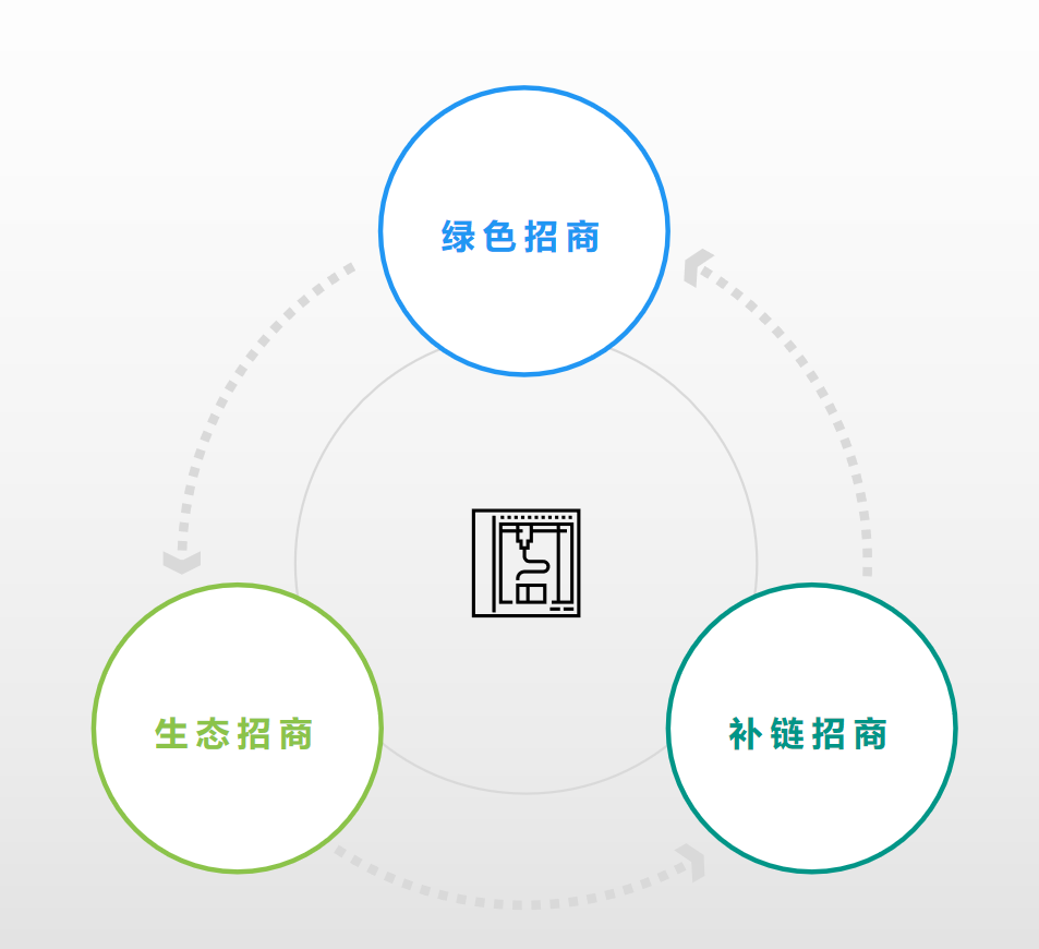 科技發(fā)展與經濟的關系,科技發(fā)展與經濟的關系及調整方案執(zhí)行細節(jié)探討,整體講解執(zhí)行_Harmony65.39.66