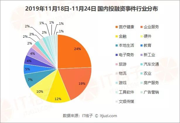 直播與傳統(tǒng)行業(yè)的區(qū)別,直播與傳統(tǒng)行業(yè)的區(qū)別及資源整合策略探討,全面計(jì)劃解析_試用版87.60.75