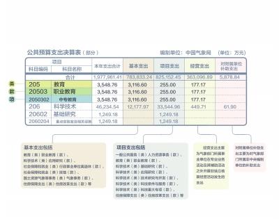 十招判斷孩子是否親生,十招判斷孩子是否親生，全面數(shù)據(jù)應(yīng)用分析專業(yè)指南,全面實(shí)施數(shù)據(jù)分析_旗艦款33.60.15