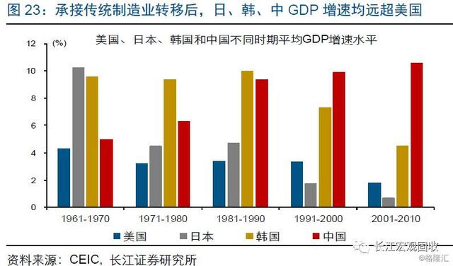 世界經濟:歷史與展望,世界經濟，歷史與展望——實地分析數據執(zhí)行的探索之旅,快捷解決方案問題_R版59.25.60