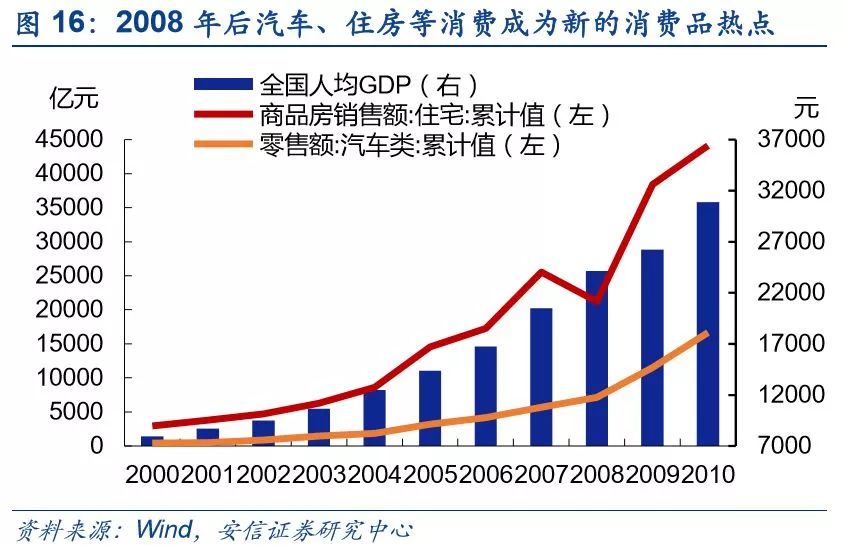 娛樂與小說與中國經(jīng)濟增長新引擎的關系,娛樂與小說，揭示中國經(jīng)濟增長的新引擎與數(shù)據(jù)分析定義SHD 11.80.20,狀況分析解析說明_安卓版51.45.28