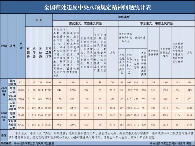 財經(jīng)與經(jīng)濟和財經(jīng)的區(qū)別,財經(jīng)與經(jīng)濟，定義、區(qū)別及科學分析的重要性,數(shù)據(jù)引導設計策略_FT34.64.18