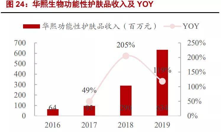 高純無(wú)氧銅系列 第1105頁(yè)