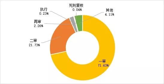 鑒定親子收費(fèi)標(biāo)準(zhǔn),親子鑒定收費(fèi)標(biāo)準(zhǔn)及實(shí)地執(zhí)行數(shù)據(jù)分析,專家說明意見_升級版21.60.17