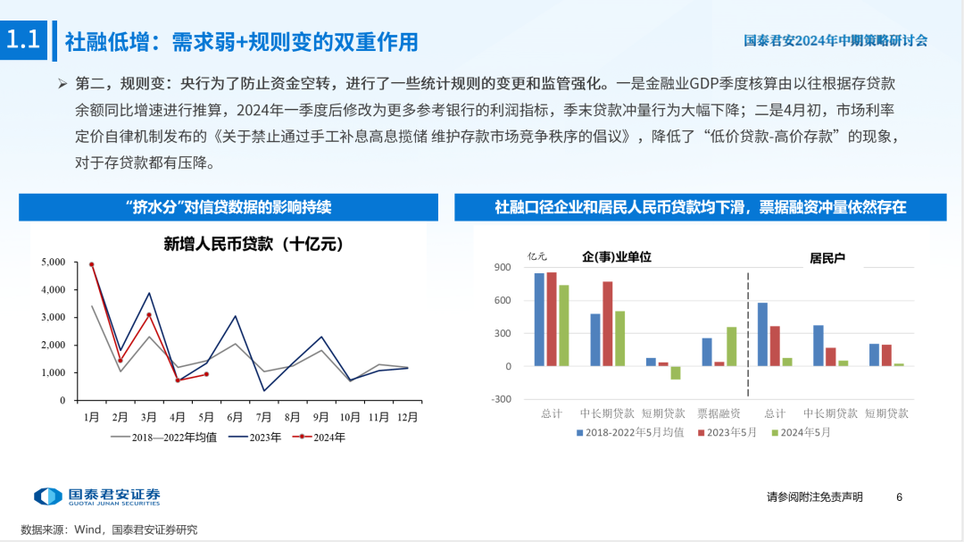 中國經濟增長動力是什么,中國經濟增長動力的實證研究解釋，定義與基礎因素探討,實踐解析說明_精英版23.84.58