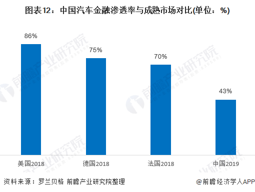 汽車產(chǎn)業(yè)對經(jīng)濟(jì)發(fā)展,汽車產(chǎn)業(yè)對經(jīng)濟(jì)發(fā)展的實證數(shù)據(jù)解析說明,創(chuàng)新策略解析_MR83.83.54