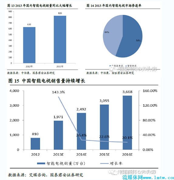 游戲產(chǎn)業(yè)對中國經(jīng)濟(jì)的影響,游戲產(chǎn)業(yè)對中國經(jīng)濟(jì)的影響，深度解讀與定義,統(tǒng)計(jì)解答解釋定義_游戲版89.40.79