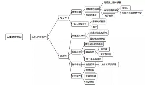 熬制糖葫蘆的視頻,熬制糖葫蘆的視頻，冒險版狀況分析解析說明,統(tǒng)計分析解釋定義_10DM94.81.59