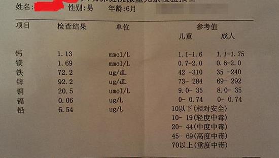 abo溶血長(zhǎng)大沒事吧,abo溶血與持續(xù)計(jì)劃解析，成長(zhǎng)過程中的觀察與研究,專家說明解析_XP69.41.12