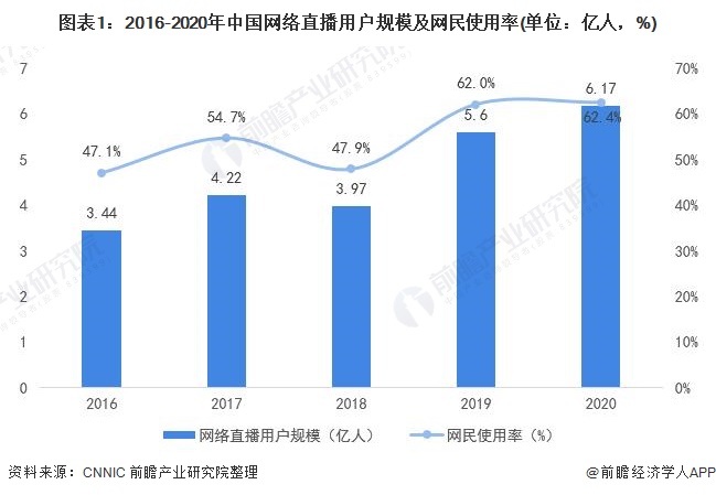 體育與直播與游戲經(jīng)濟發(fā)展的關(guān)系是,體育與直播，游戲經(jīng)濟發(fā)展中的動態(tài)關(guān)系及其評估說明,深層數(shù)據(jù)應(yīng)用執(zhí)行_版式52.60.28