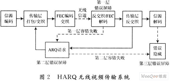 監(jiān)控錄像恢復(fù),監(jiān)控錄像恢復(fù)技術(shù)的前沿分析與解析——以Z92.85.54為例,定量分析解釋定義_頂級款68.68.74