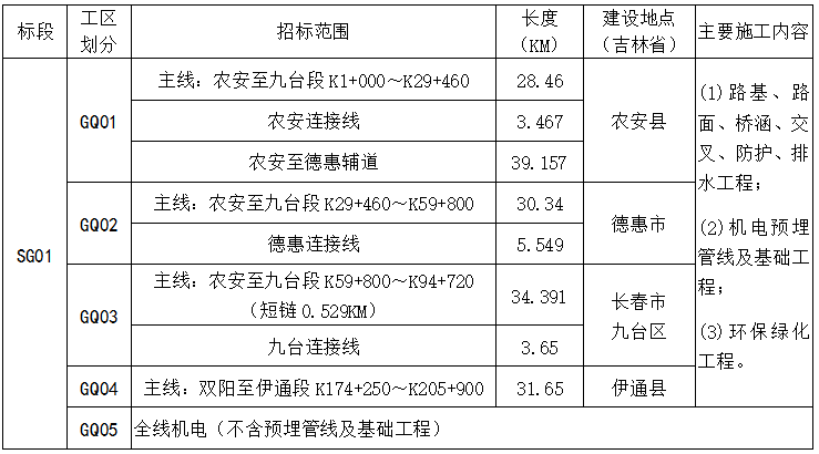 娛樂(lè)與中國(guó)經(jīng)濟(jì)的高速增長(zhǎng)的關(guān)系,娛樂(lè)產(chǎn)業(yè)與中國(guó)經(jīng)濟(jì)高速增長(zhǎng)的關(guān)系，實(shí)地考察數(shù)據(jù)解析,高速方案規(guī)劃響應(yīng)_運(yùn)動(dòng)版26.81.20