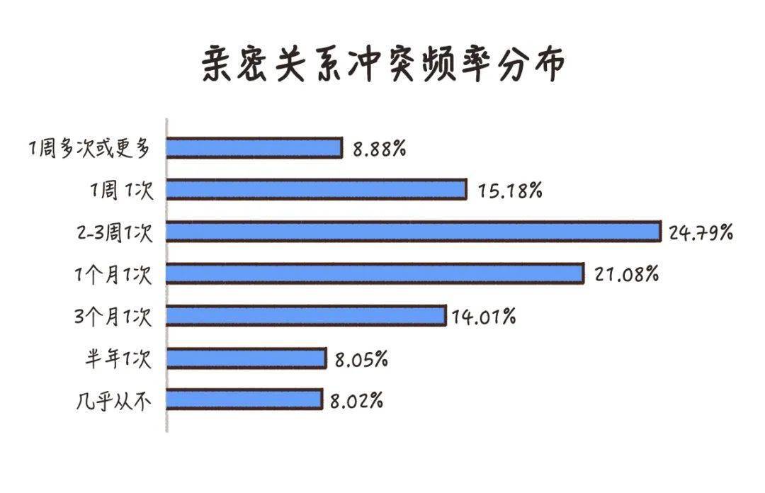 山東吵架視頻,山東吵架視頻與實(shí)地策略評(píng)估數(shù)據(jù)，一場(chǎng)文化與策略的交融分析,社會(huì)責(zé)任執(zhí)行_模擬版23.88.34