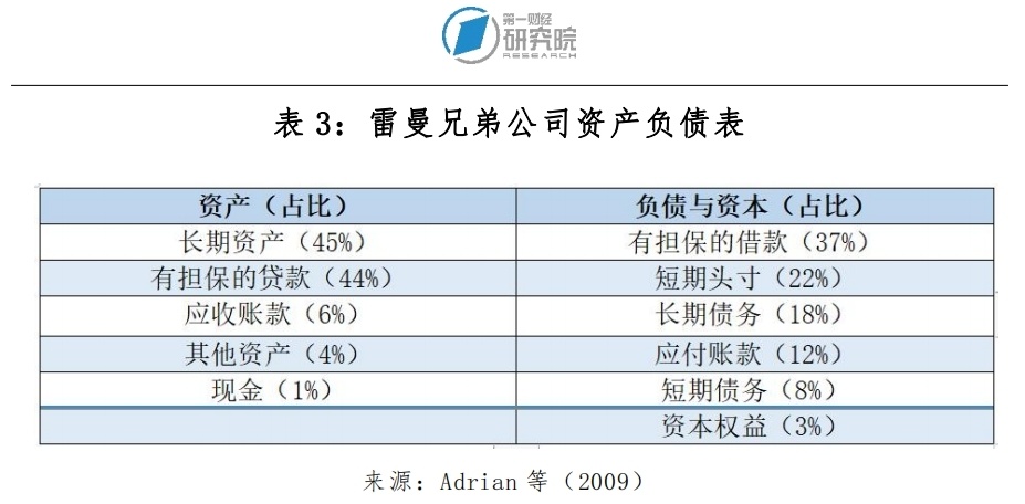 熱點與財經(jīng)與經(jīng)濟和財經(jīng)類的區(qū)別是什么