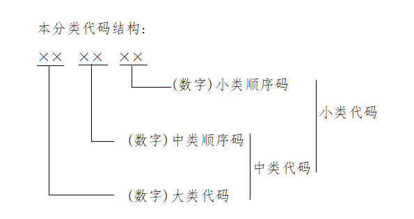 安守一份思念 第20頁(yè)