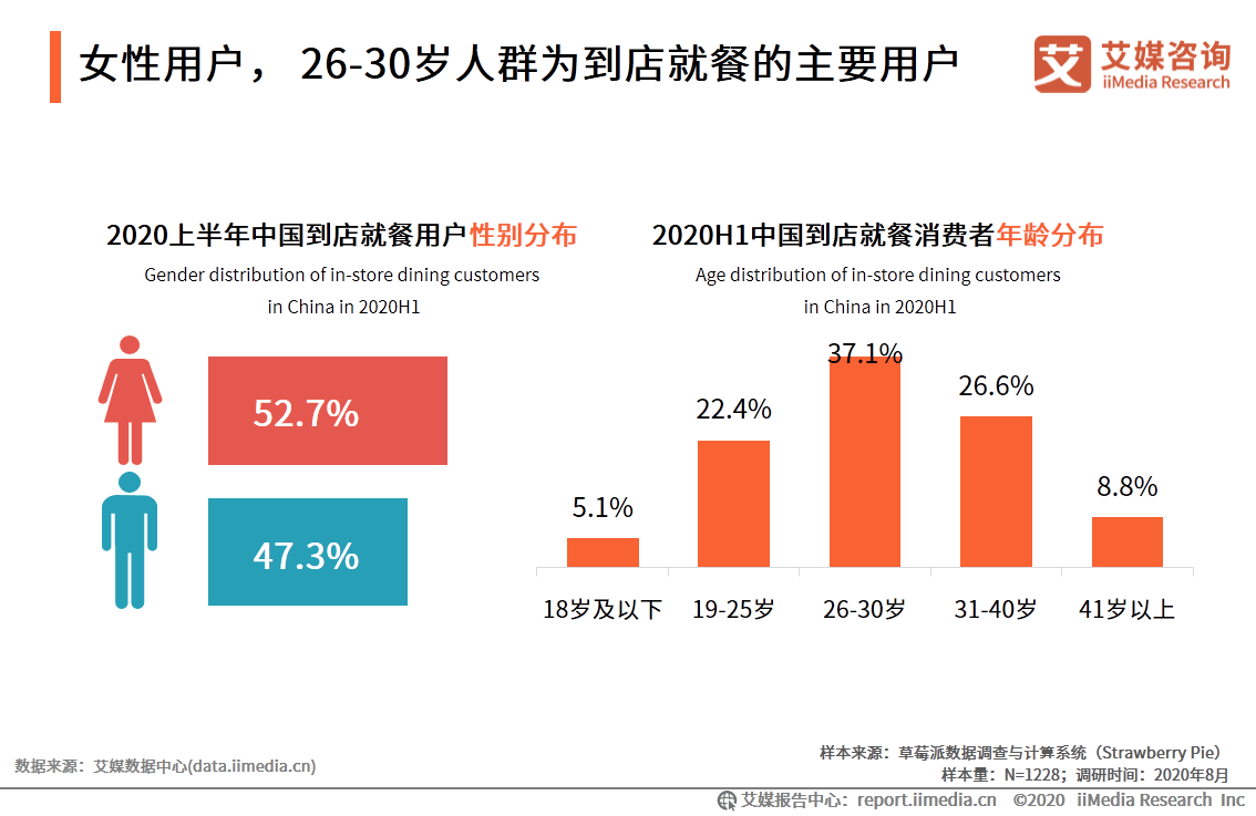 直播講歷史有人看嗎,直播講歷史，受眾分析與發(fā)展趨勢，以及基于數(shù)據(jù)導(dǎo)向設(shè)計的解析——以WearOS 15.63.68為例,可靠分析解析說明_錢包版97.34.93