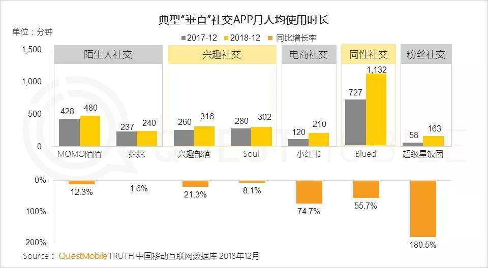 第四代住宅是什么