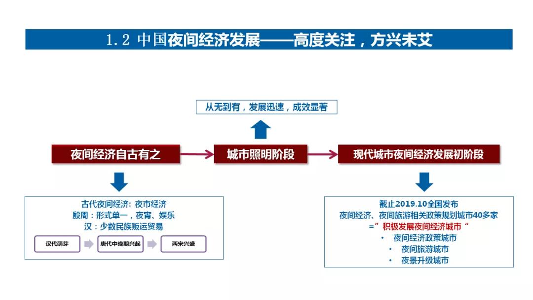 旅游與經(jīng)濟(jì)發(fā)展,旅游與經(jīng)濟(jì)發(fā)展，多元化策略執(zhí)行的重要性——圖版探索之旅的啟示,數(shù)據(jù)整合策略分析_安卓款27.90.11