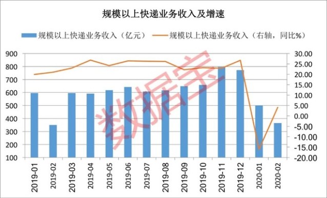 世界歷史經(jīng)濟(jì)大事件,世界歷史經(jīng)濟(jì)大事件與深層執(zhí)行數(shù)據(jù)策略的探討——輕量版42.22.15,未來(lái)展望解析說(shuō)明_UHD版95.92.63