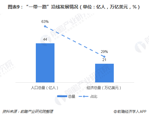 經(jīng)濟(jì)與中國經(jīng)濟(jì),經(jīng)濟(jì)與中國經(jīng)濟(jì)的深度解析，定義與ChromeOS視角下的觀察,可靠性操作方案_進(jìn)階款64.90.22