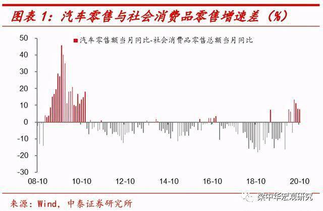 汽車產(chǎn)業(yè)與其他相關(guān)產(chǎn)業(yè)的關(guān)系,汽車產(chǎn)業(yè)與其他相關(guān)產(chǎn)業(yè)的關(guān)系，構(gòu)建可靠執(zhí)行計(jì)劃的深度探討,涵蓋廣泛的解析方法_領(lǐng)航款39.86.54