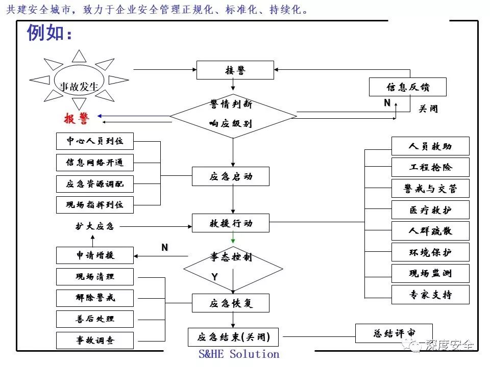 旅游安全事故百科,旅游安全事故百科與穩(wěn)定性策略解析，蘋果系統(tǒng)下的安全之旅（以蘋果89.19.22為例）,具體實(shí)施指導(dǎo)_銅版紙35.81.53