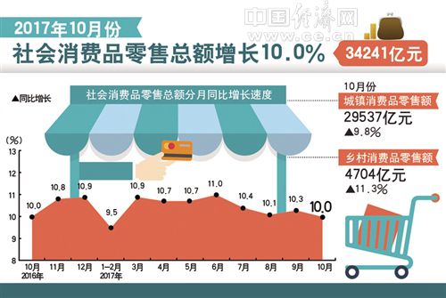 旅游經(jīng)濟(jì)增長方式成功轉(zhuǎn)變的要素,旅游經(jīng)濟(jì)增長方式成功轉(zhuǎn)變的要素與深入數(shù)據(jù)應(yīng)用解析,實(shí)地執(zhí)行考察數(shù)據(jù)_交互版75.76.90