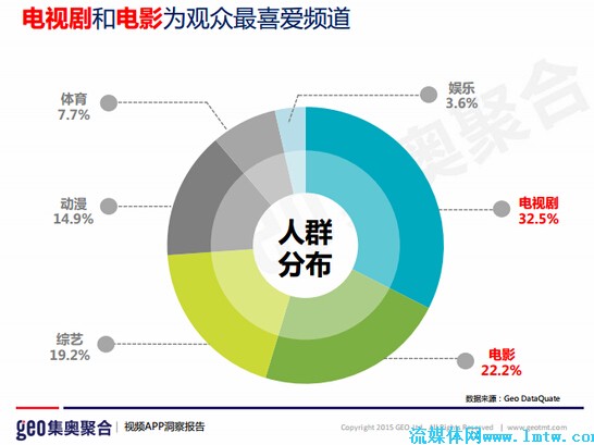 體育和娛樂新聞,體育與娛樂新聞領域的實地分析數(shù)據(jù)方案 —— RemixOS97.62.16報告,動態(tài)詞語解釋定義_位版19.13.27