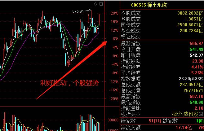 A股市場(chǎng)近期走勢(shì),A股市場(chǎng)近期走勢(shì)分析與精細(xì)執(zhí)行計(jì)劃，凸版印刷行業(yè)的機(jī)遇與挑戰(zhàn)（以精細(xì)執(zhí)行計(jì)劃應(yīng)對(duì)市場(chǎng)變化）,持續(xù)解析方案_專業(yè)款77.91.18