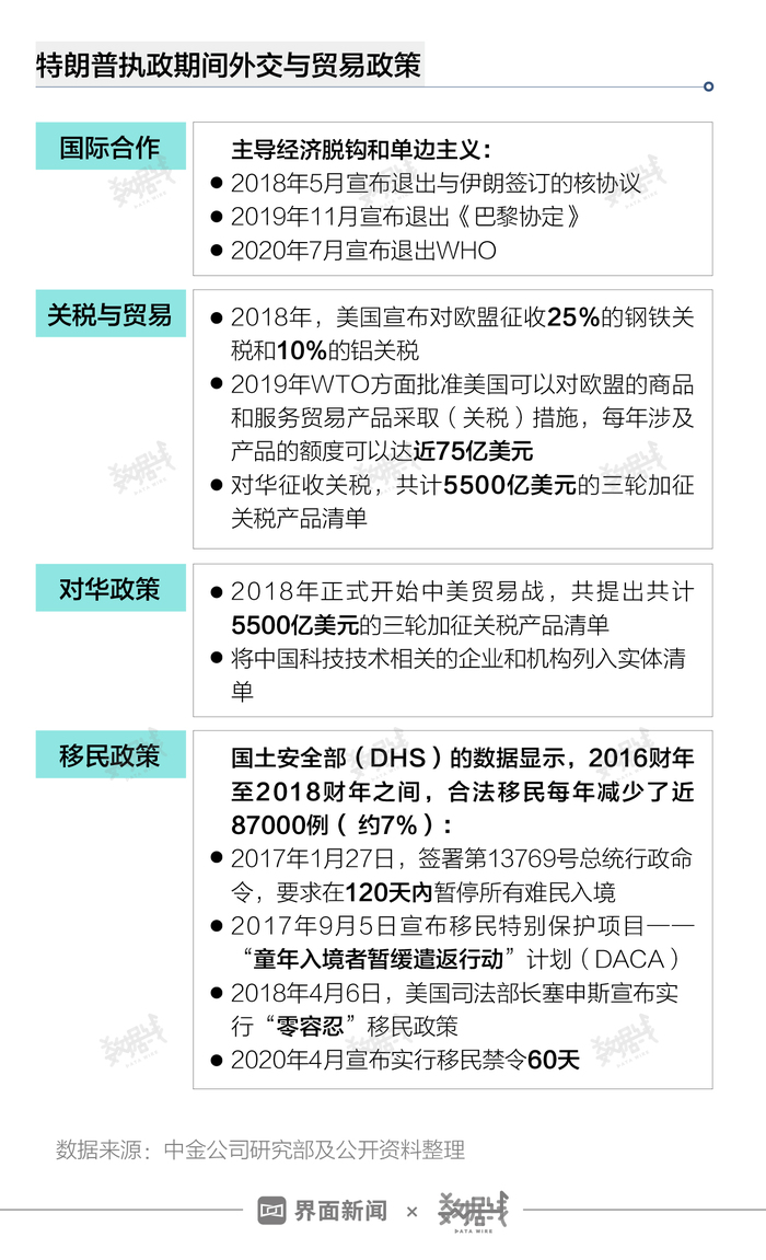 拜登對特朗普當選的態(tài)度,拜登對特朗普當選的態(tài)度，從數(shù)據(jù)引導到執(zhí)行計劃,全面實施策略數(shù)據(jù)_升級版20.54.22