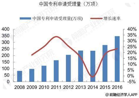 財(cái)經(jīng)類行業(yè)發(fā)展趨勢(shì),財(cái)經(jīng)類行業(yè)發(fā)展趨勢(shì)深度解析，策略數(shù)據(jù)與未來展望,詮釋分析定義_專屬版30.18.24