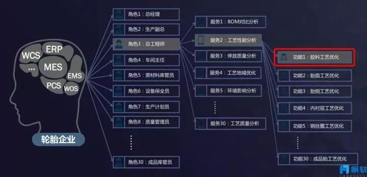 軍事直播室,軍事直播室與數據驅動實施方案LT74.51.44，未來軍事領域的創(chuàng)新融合,數據驅動計劃_云版94.24.86