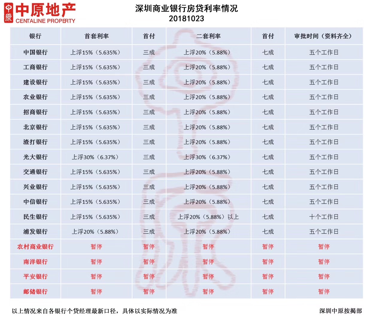 深圳熱點(diǎn)新聞最新,深圳熱點(diǎn)新聞最新解讀與Linux技術(shù)動(dòng)態(tài)，深入解析定義與趨勢(shì)發(fā)展,科學(xué)解析評(píng)估_8K87.74.15