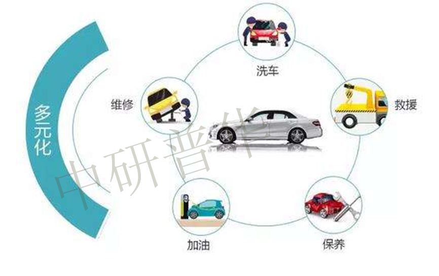 汽車(chē)產(chǎn)業(yè)對(duì)經(jīng)濟(jì)發(fā)展有何意義,汽車(chē)產(chǎn)業(yè)對(duì)經(jīng)濟(jì)發(fā)展的意義及其影響，最新數(shù)據(jù)的解讀與定義,權(quán)威方法推進(jìn)_MP57.24.38