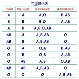 abo溶血有生命危險嗎,abo溶血，真實數(shù)據(jù)解析與生命危險的探討,合理化決策實施評審_Mixed37.76.40