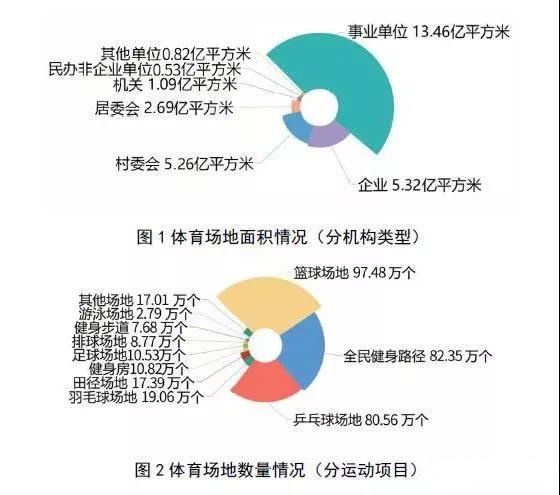 體育與經(jīng)濟的關(guān)系600字,體育與經(jīng)濟的關(guān)系，全面數(shù)據(jù)分析方案,可靠評估解析_蘋果款189.39.51