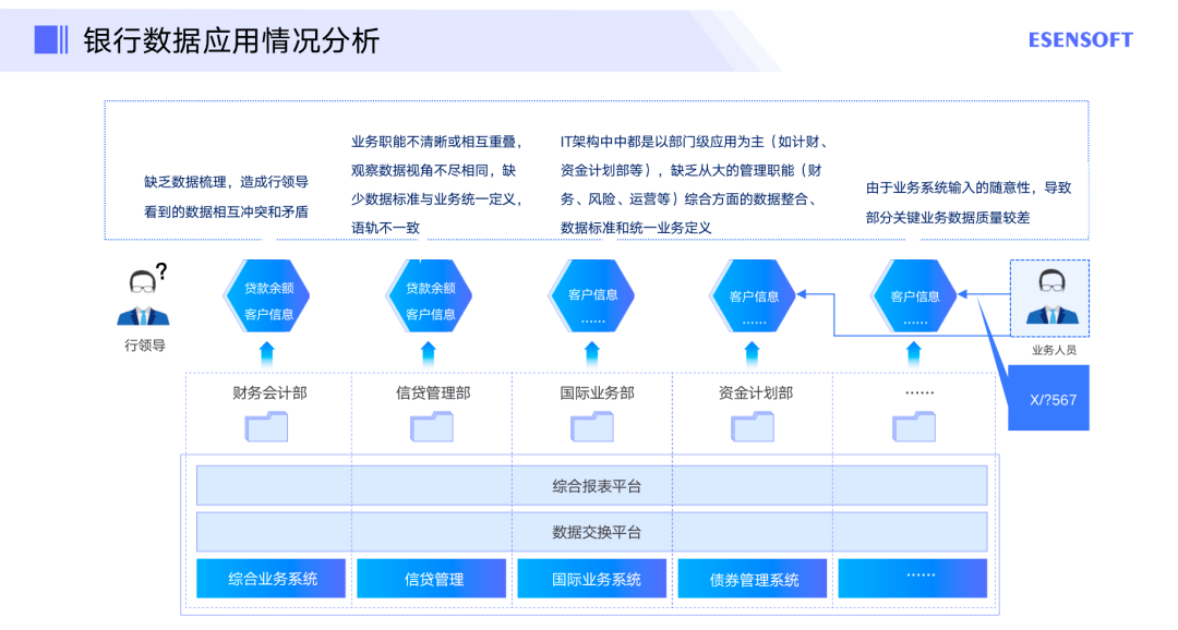 游戲與影視產(chǎn)業(yè),游戲與影視產(chǎn)業(yè)，前沿說(shuō)明解析,數(shù)據(jù)解答解釋定義_Tizen59.68.88