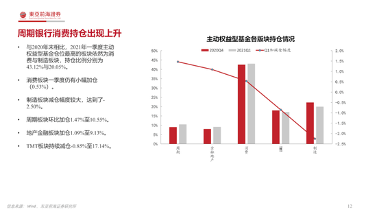 財經(jīng)與經(jīng)濟的區(qū)別,財經(jīng)與經(jīng)濟的區(qū)別及創(chuàng)新性方案解析,深入數(shù)據(jù)策略解析_版版12.95.40