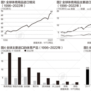 體育與經(jīng)濟增長中國的關(guān)系,體育與經(jīng)濟增長在中國的關(guān)系，靈活操作方案與銅版的應(yīng)用,全面分析解釋定義_Elite71.49.25