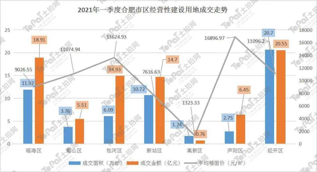 心里要點陽光 第20頁