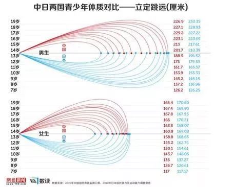 “會(huì)吃”的人更年輕,會(huì)吃的人更年輕，全面分析數(shù)據(jù)執(zhí)行視角下的飲食與健康關(guān)系,深入數(shù)據(jù)應(yīng)用執(zhí)行_黃金版54.88.79