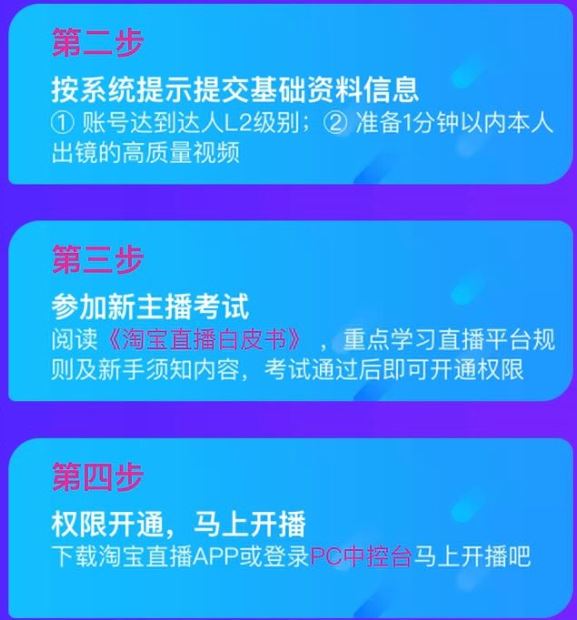 直播和寫小說哪個賺錢,直播與寫小說，哪個賺錢更快？以及快捷方案問題解決,適用性策略設(shè)計_XR24.44.22